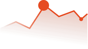 Медичні та наукові сценарії без ризику